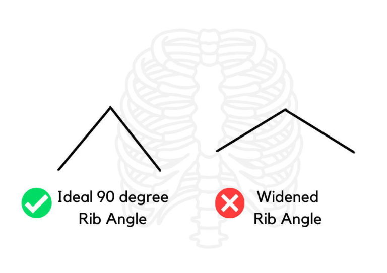 Rib Flare: Why Your Bra Might Be Tighter Postpartum | Get Mom Strong